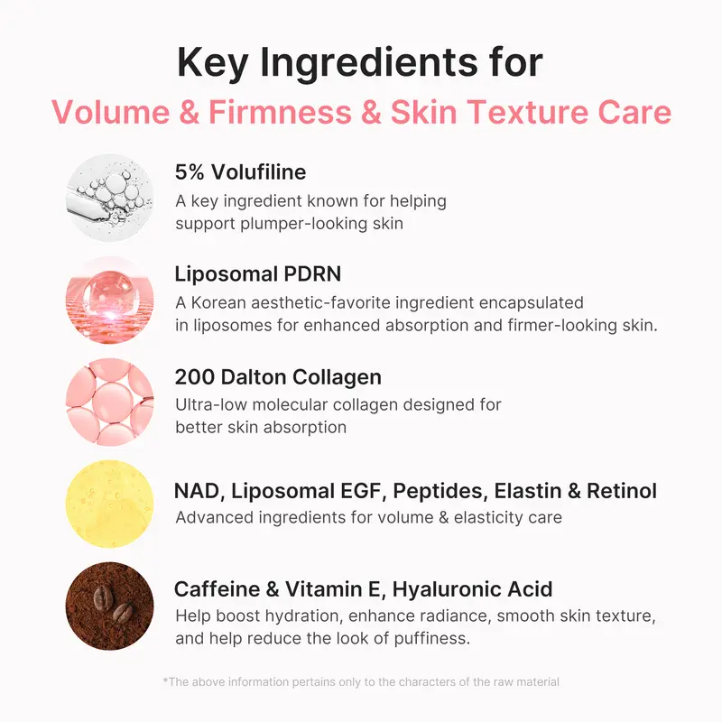 PDRN Pink Collagen Multi Balm, Volufiline & NAD, Firming Anti-Aging Care